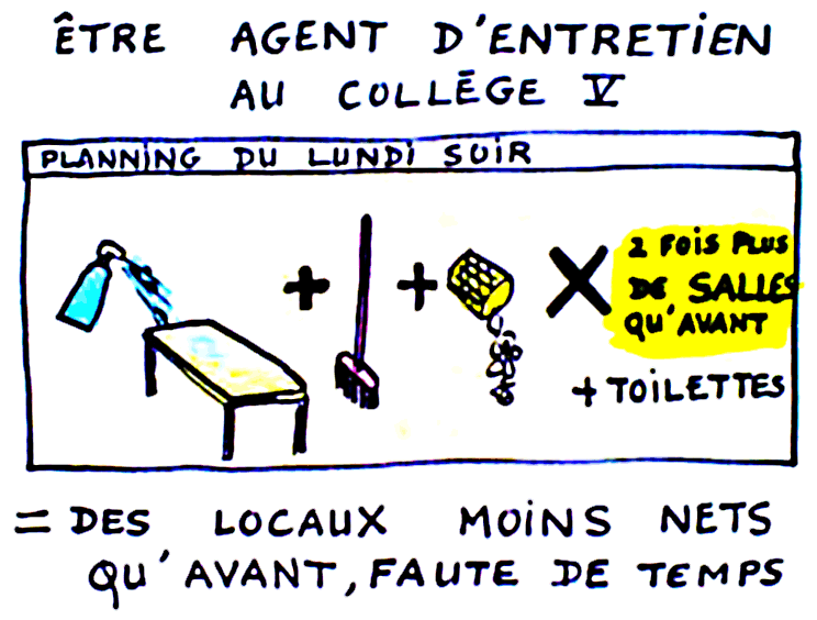 Agent d'entretien au collège 5