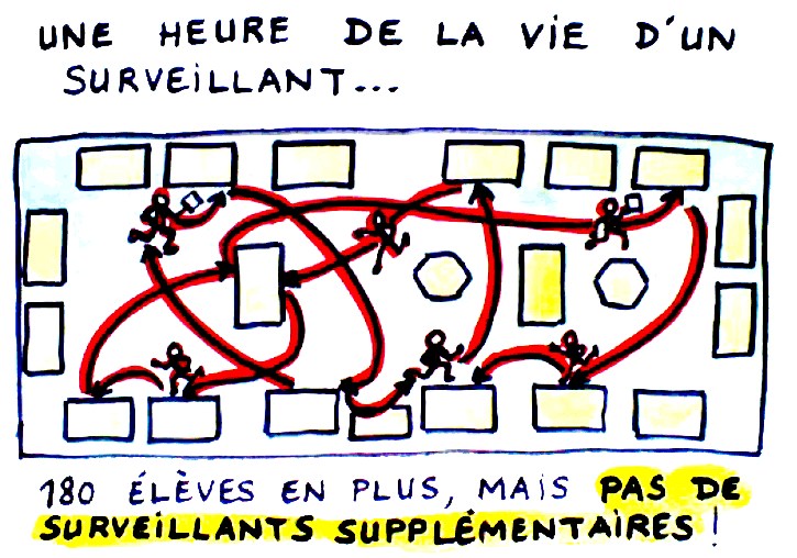 Surveillant au collège 5